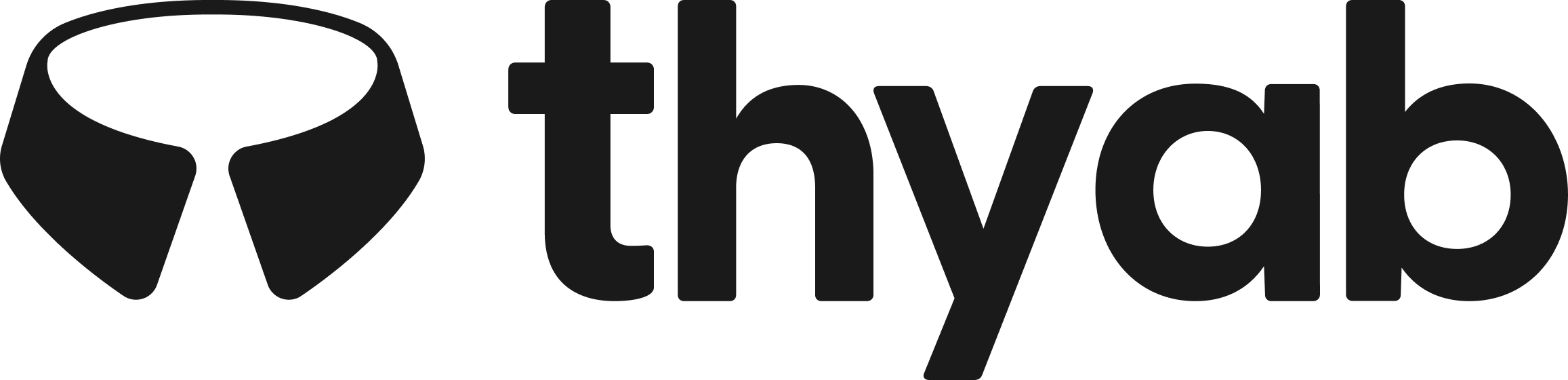 Thyab | Thobe tailorshop management software